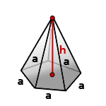 Objem pravidelného jehlanu