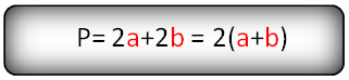 Obvod rovnoběžníku.  P=2*a+2*b=2*(a+b)