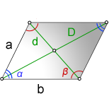 Délka stran rovnoběžníku přes strany, známou úhlopříčku a úhel