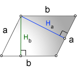 Obsah rovnoběžníku přes stranu a výšku