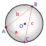 Poloměr opsané kružnice trojúhelníku
