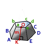 Obsah pláště pravidelného komolého jehlanu