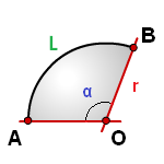 Obsah kruhové výseče