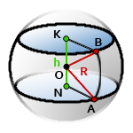obsah kulové vrstvy
