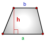 Obsah nerovnoramenného lichoběžníku