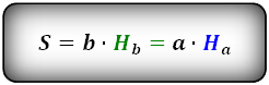 Vzorec obsahu rovnoběžníku přes stranu a výšku. S=a*H(a)=b*H(b)