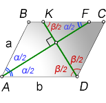 Vlastnosti osy rovnoběžníku